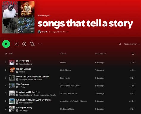 r/weird spotify playlists|songs that tell a story : r/weirdspotifyplaylists .